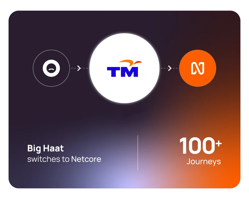 Telekom Malaysia migration snapshot