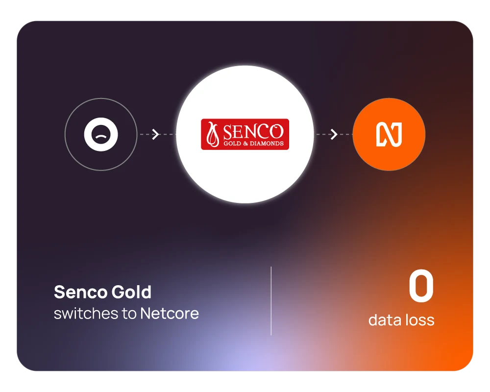 Senco Gold migration snapshot