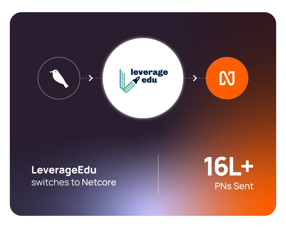 Leverage Edu migration snapshot