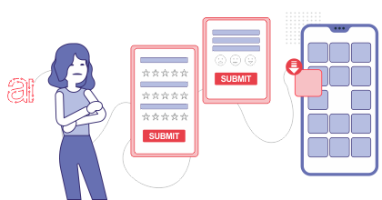 Optimize the Shopping Experience, Constantly