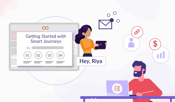 Product Bumpers and Smart Journeys: Lessons on Product-Led Growth to Increase Customer Conversions!