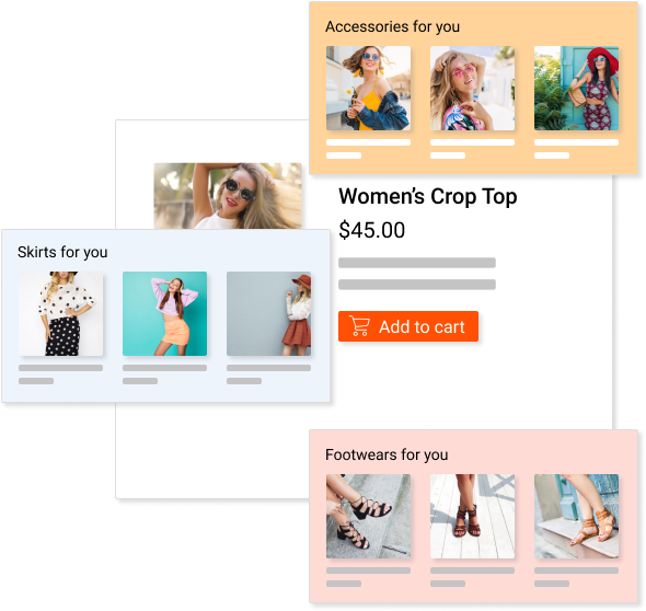 4 PRODUCT DISCOVERY TO INCREASE CONVERSION RATES