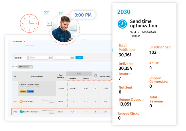 AI Powered Email Image 3