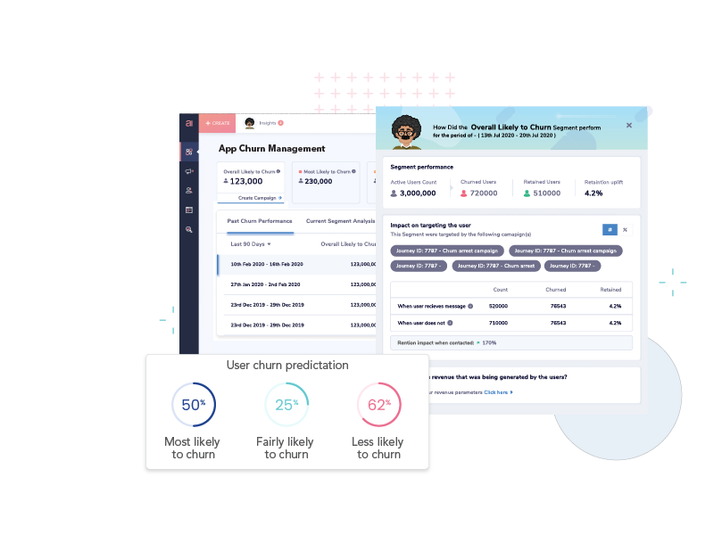 Predict and arrest app user churn
