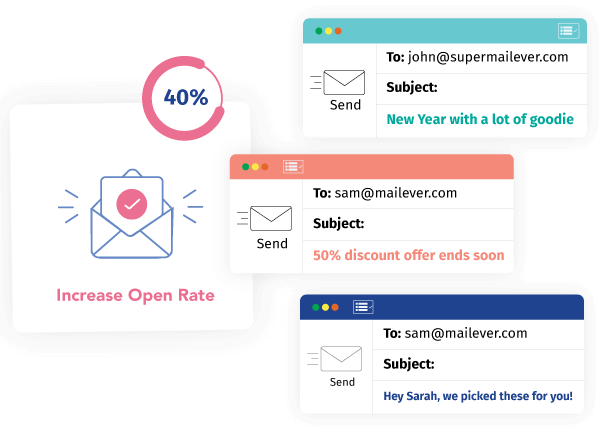 Predict open rates before sending