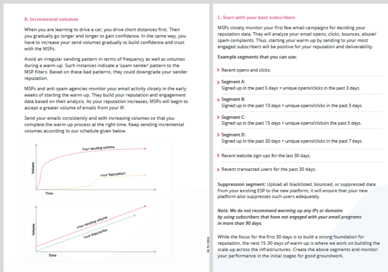Scale up with better deliverability, an email IP warm up guide inline image 2-1