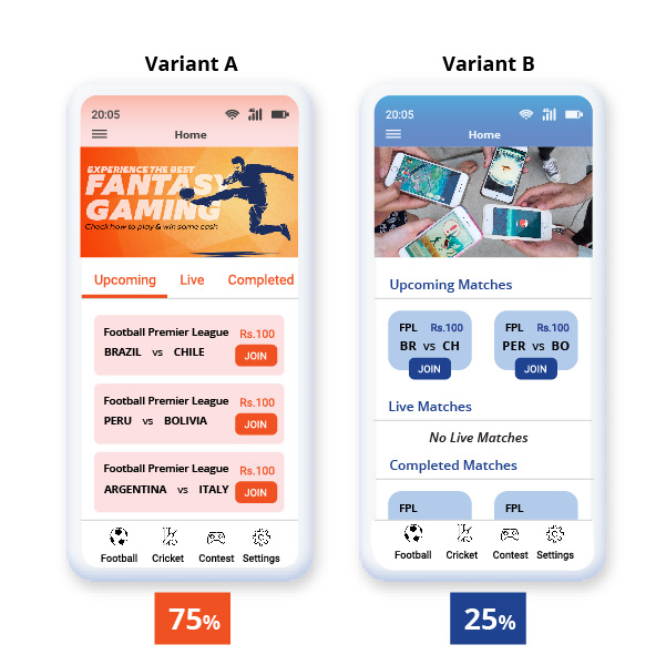 Mobile-A-B-testing