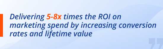 Delivery 5x times the ROI