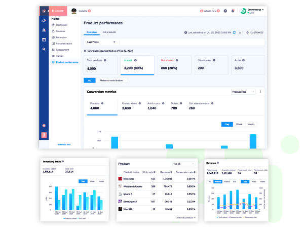 Personalization_PPE_Easy-to-understand-format