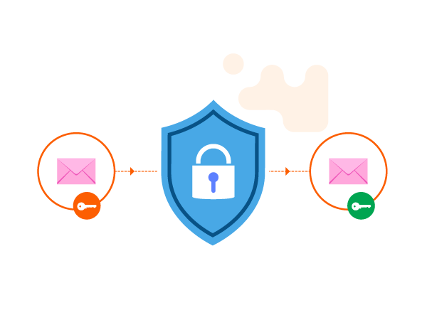 customer_data_protected_with