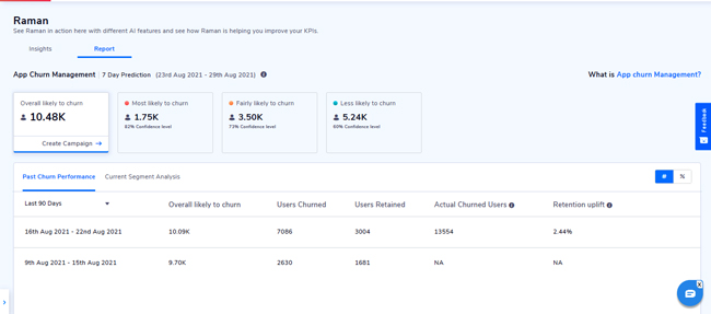 customer churn rate blog inline image 4