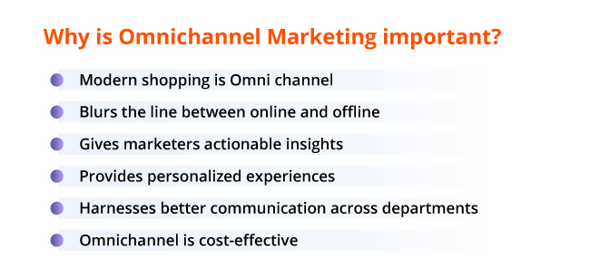 Why is omnichannel marketing important for businesses?