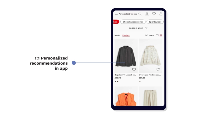 In-app 1:1 personalized recommendations