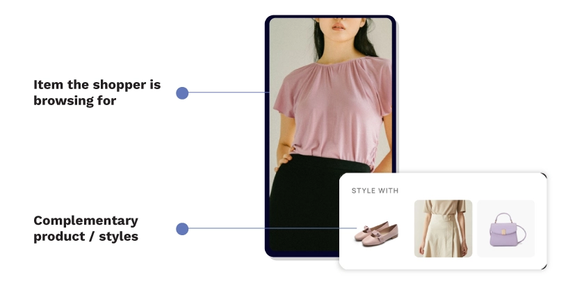 Complete the look recommendations in app