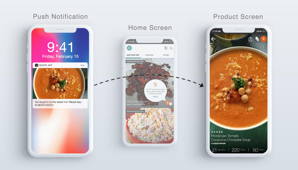 Push Notification Deep Linking for Food delivery Apps