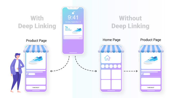 App push notifications deep linking