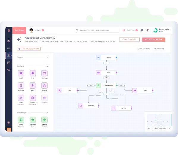 Orchestrate diverse customer journeys