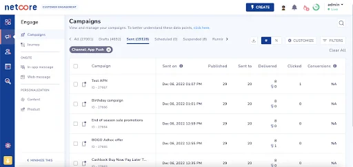 Push notification metrics - Netcore Cloud