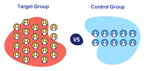 Target Group vs Control Group - Netcore cloud