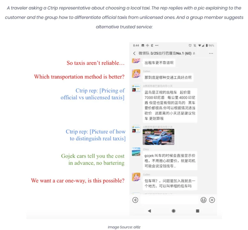 Wechat-group-chat-travel-example