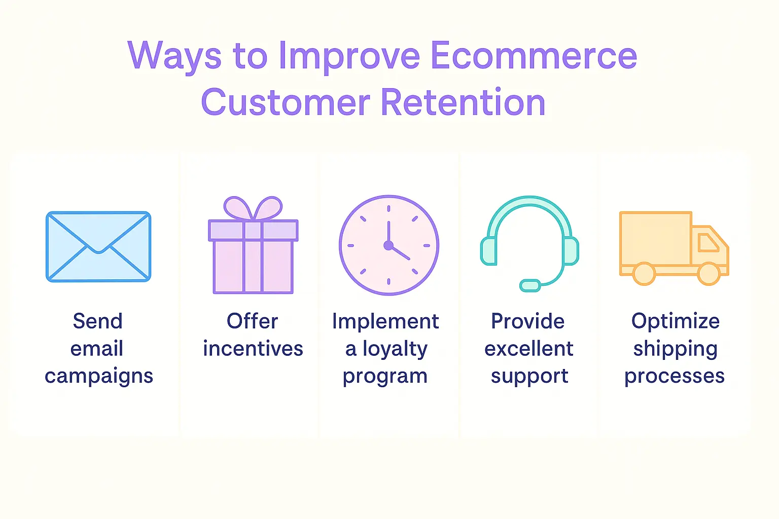Send product recommendations to customer for increase customer retention - ecommerce retention marketing