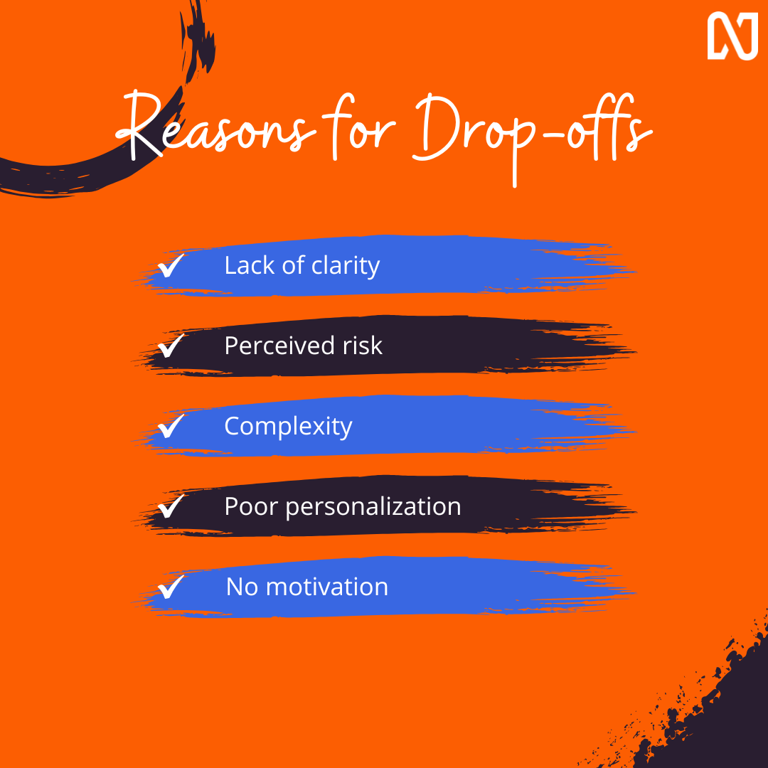 Reasons for first transaction drop off