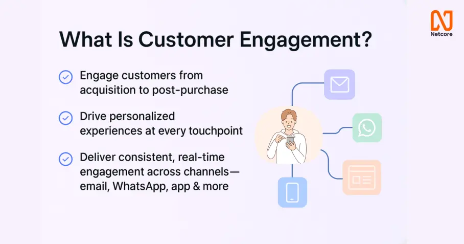 Customer Engagement Marketing - Netcore