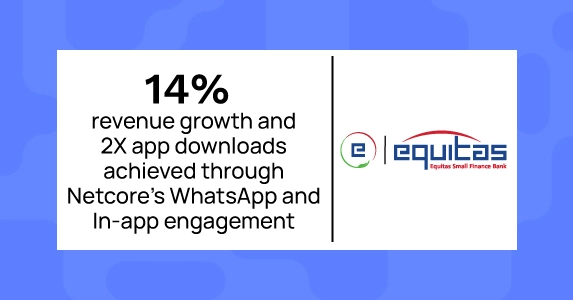 Equitas Bank Doubles App Downloads and Grows Revenue by 14% with Netcore Cloud’s Multi-Channel Engagement