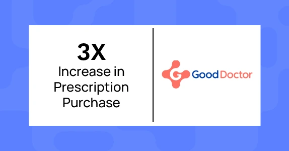 How Good Doctor Achieved Increase in Prescription Purchase by 3X with Netcore’s Strategic Omnichannel Engagement and Smart Segmentation
