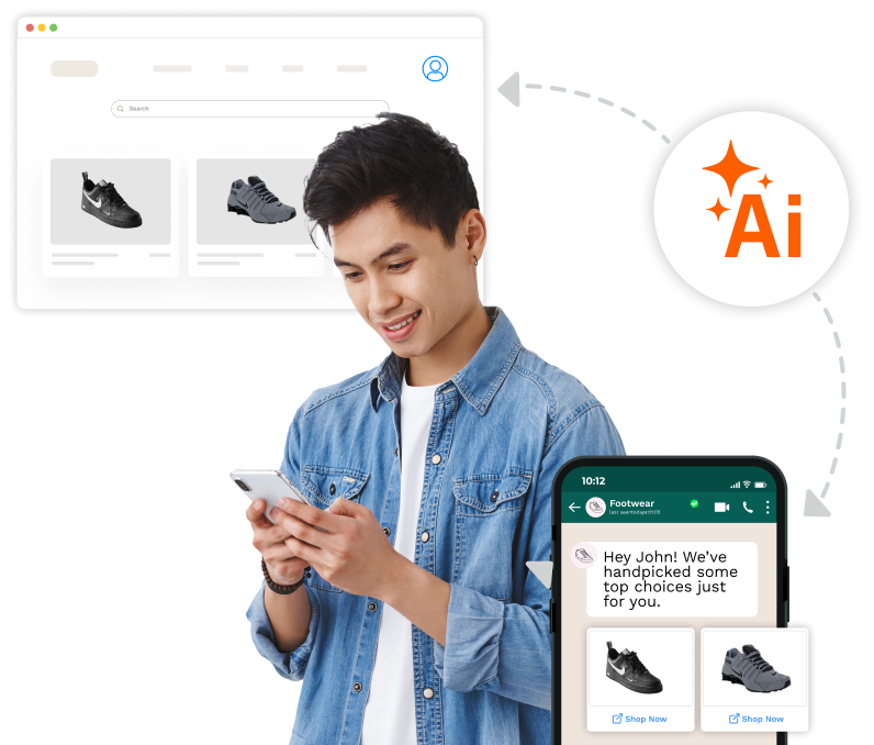 AI-powered omnichannel shopping experience