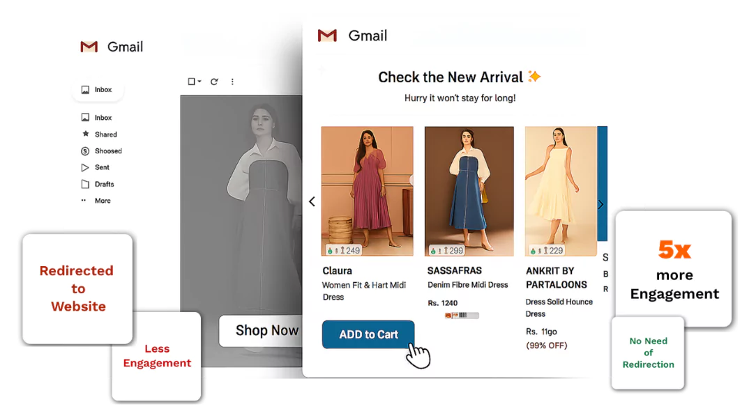 Email Marketing Dashboard