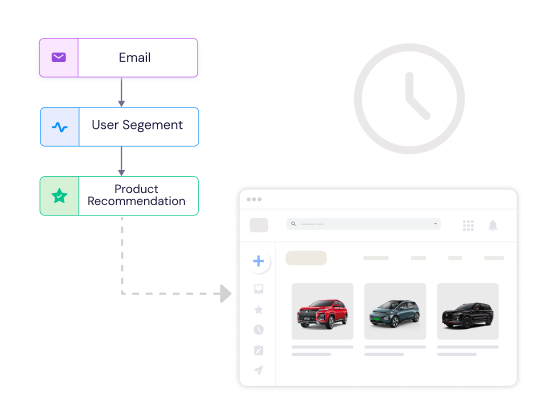 Marketing Analytics Dashboard