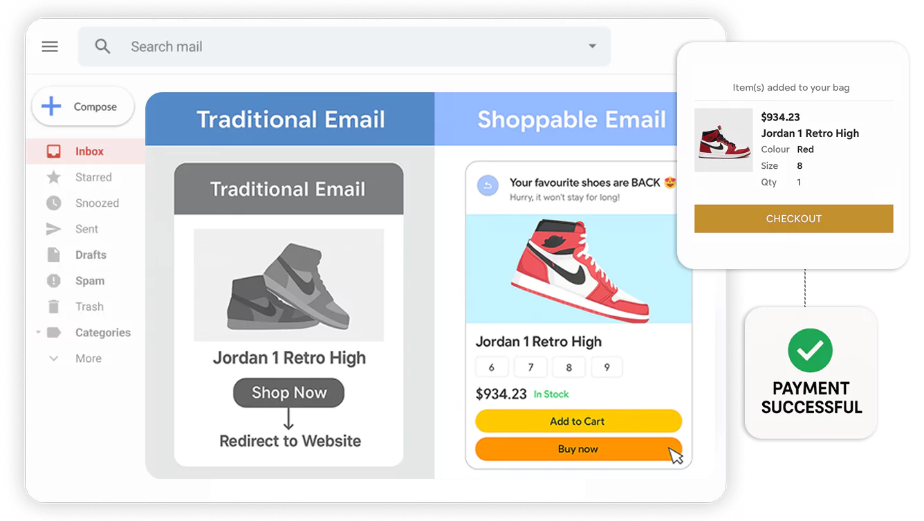 Comparison between traditional email and shoppable email showing interactive features