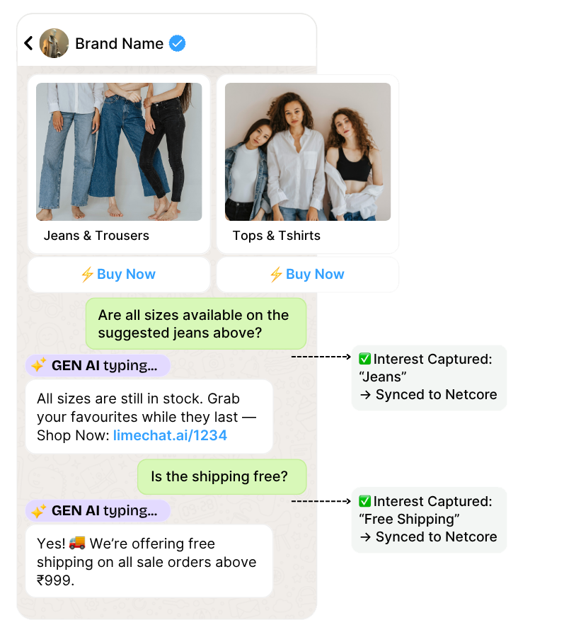 WhatsApp Campaign Flow