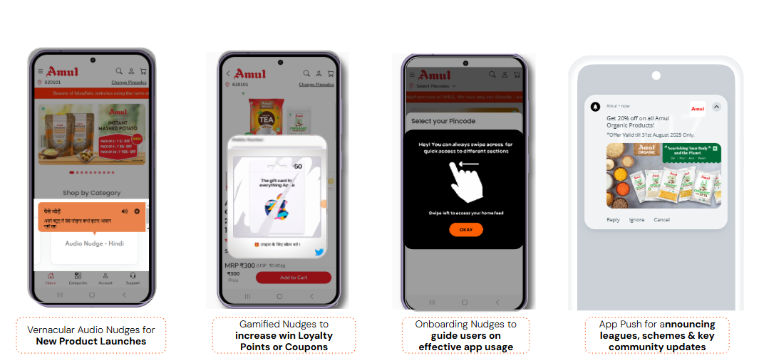 Netcore-enhanced app engagement with gamified nudges and personalized experiences