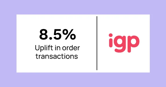 IGP achieves 8.5% uplift in order transactions with Netcore’s Multichannel Engagement Solutions