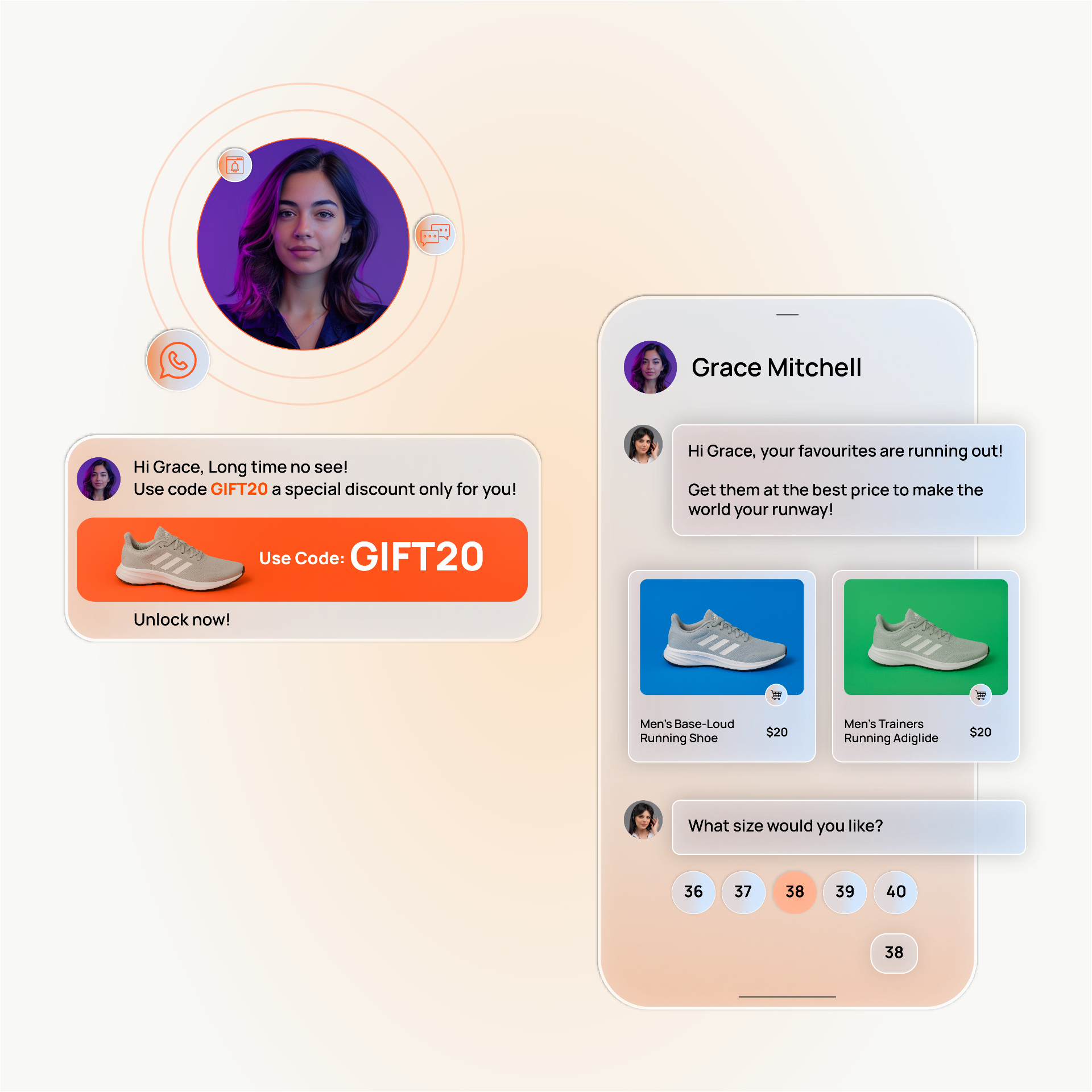 Netcore personalization platform