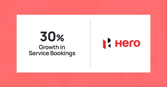 Hero MotoCorp scales digital engagement by 5X and achieves 30% growth in service bookings with Netcore Cloud