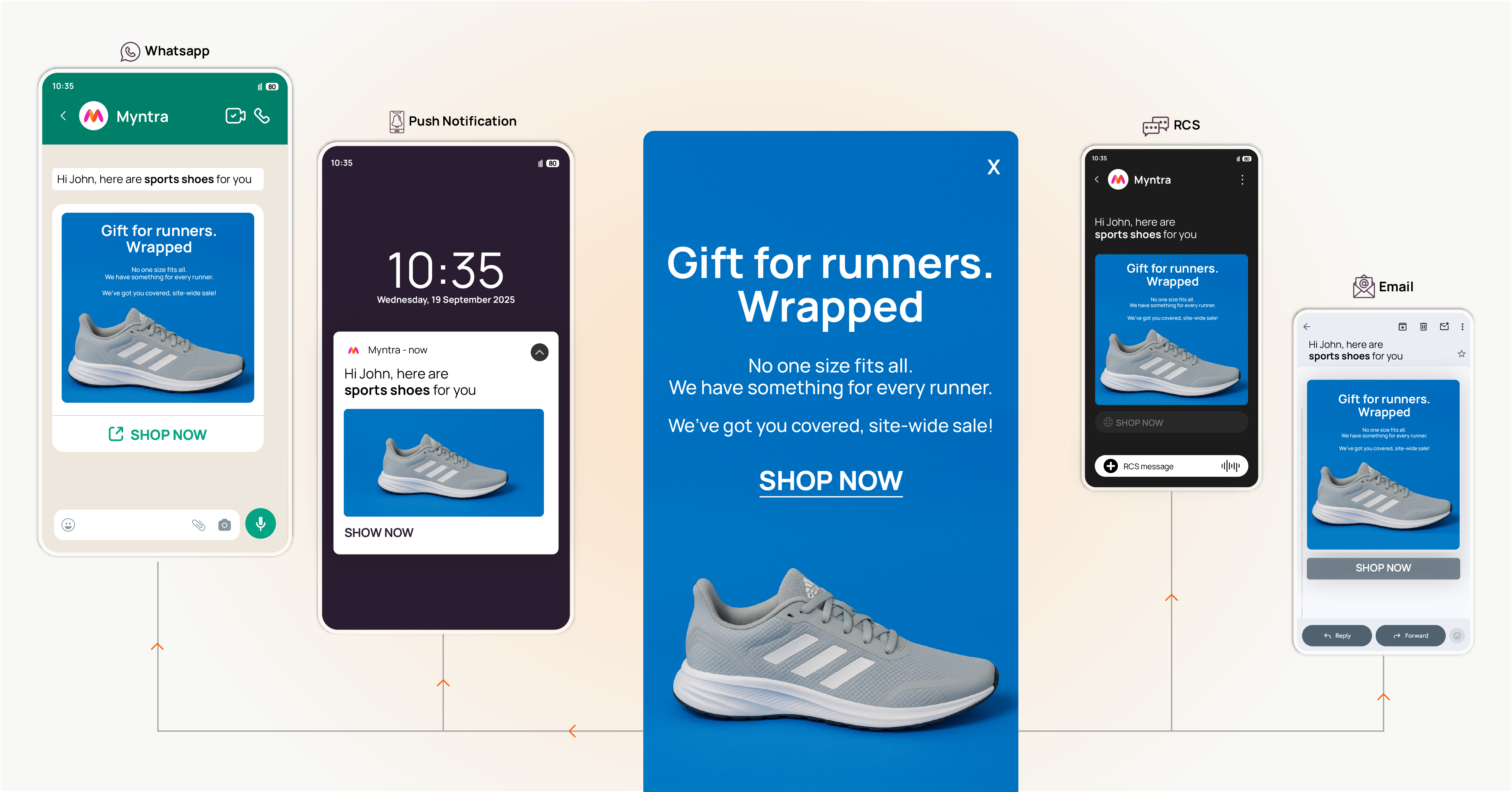 One editor for content across channels demonstration