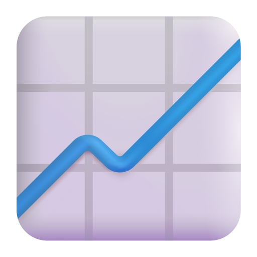 Netcore Named a Leader