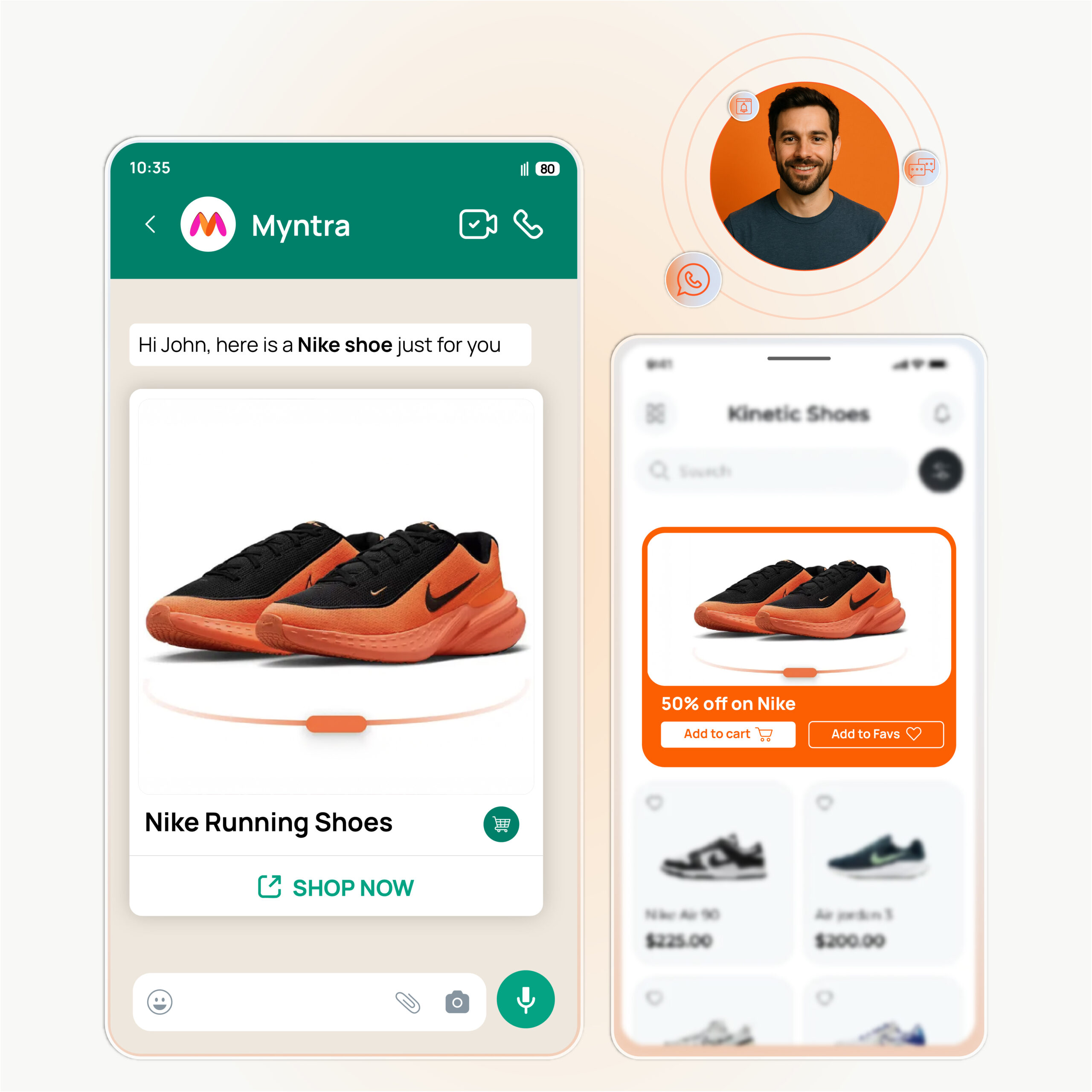 Netcore personalization platform