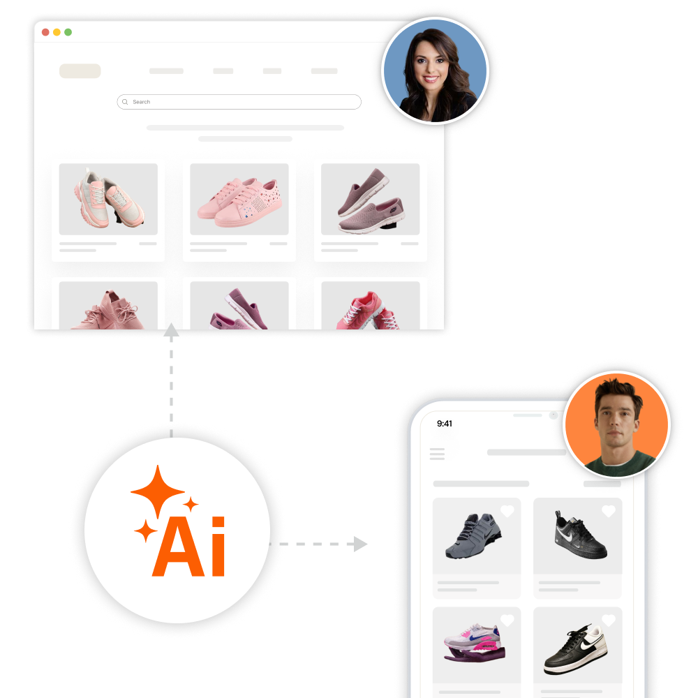 AI-powered personalized shopping experiences for different customers