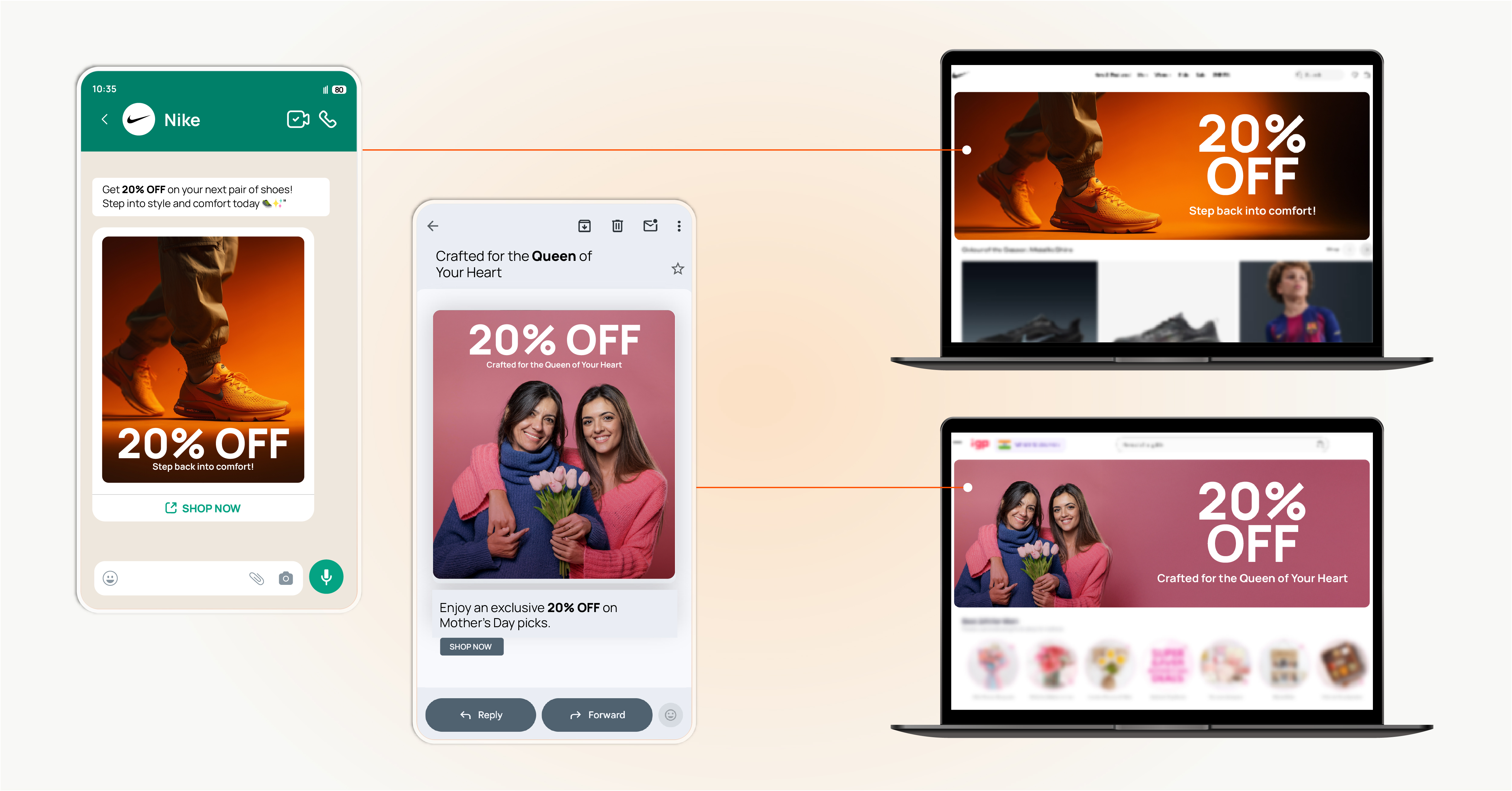 Personalization at Scale