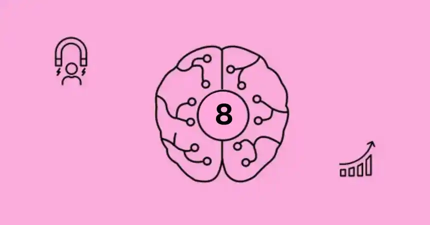 impossible problems of marketing