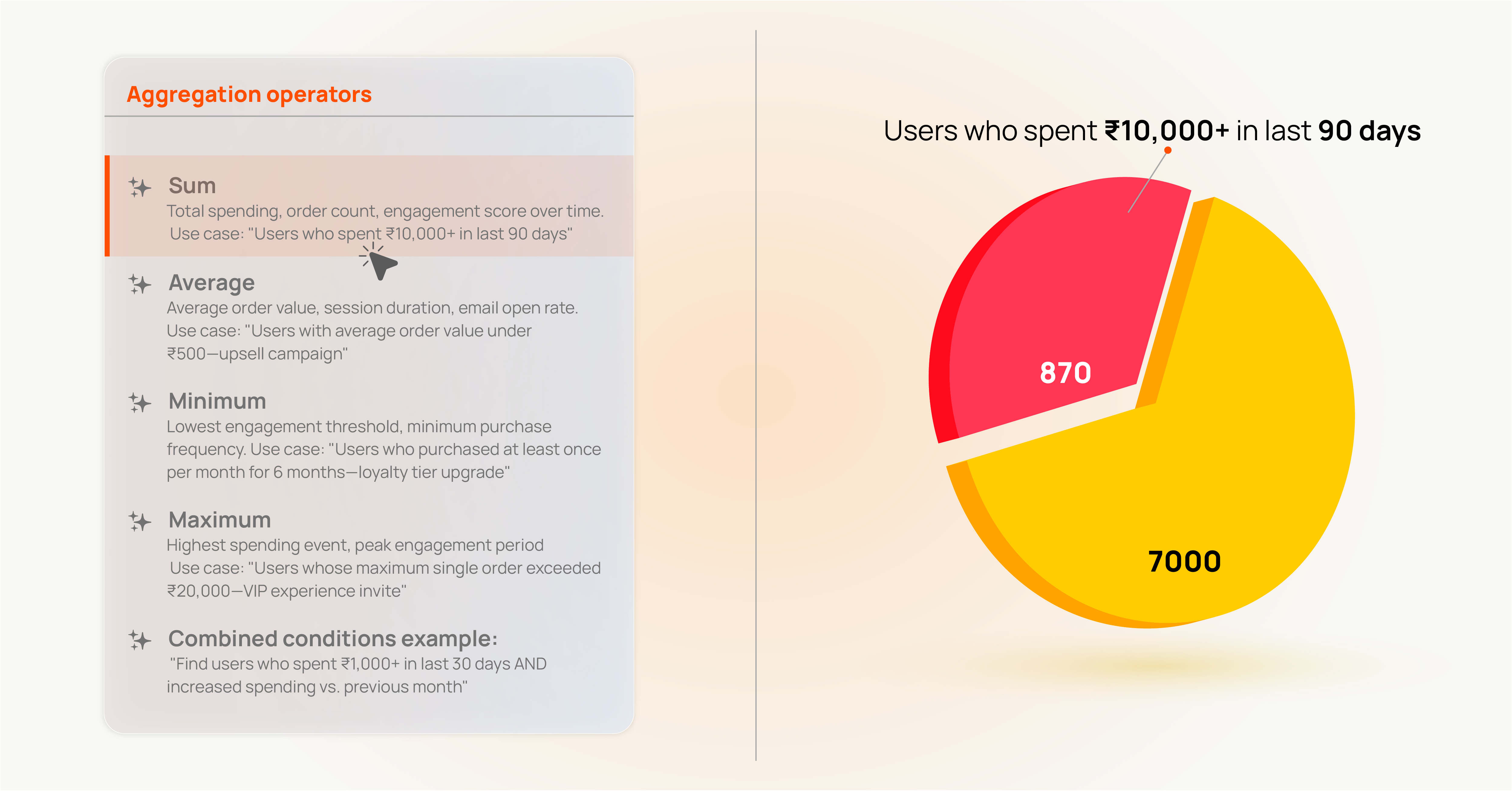 Aggregation segments