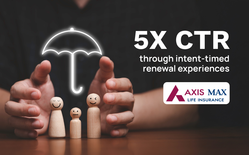 Axis Max Life Insurance success story