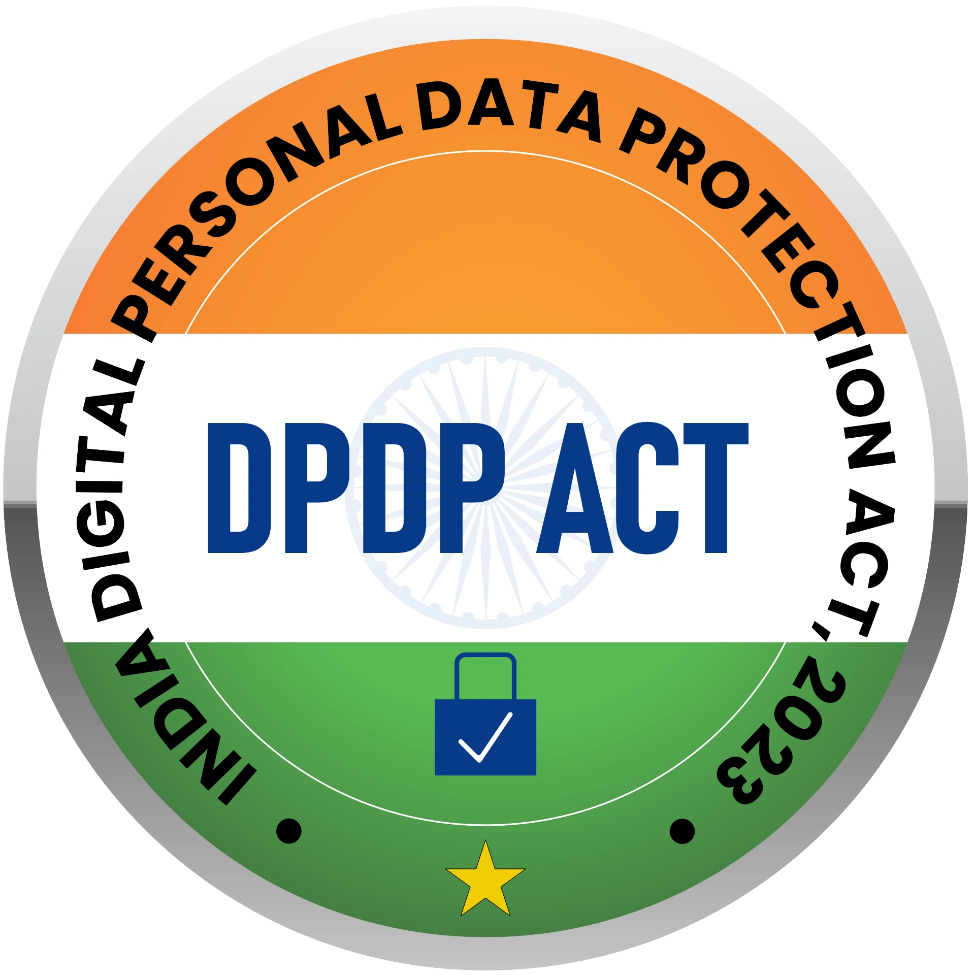 DPDP Act