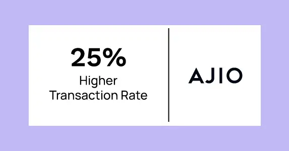 AJIO Boosts Transactions by 25% with AMP-Powered Flipbook Email Campaign