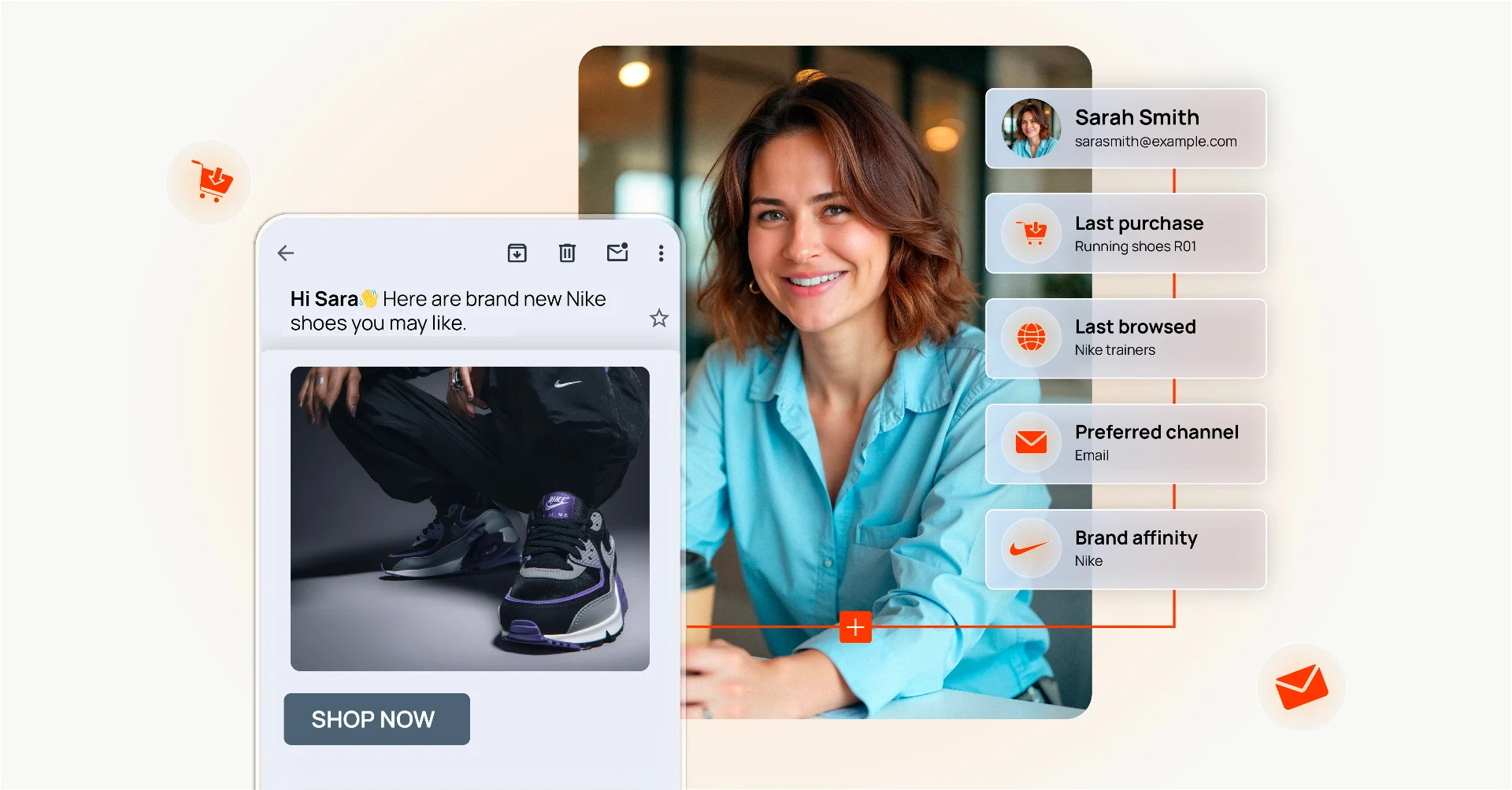 AI-first personalization showing customer profile with purchase history, browsing behavior, preferred channel, and brand affinity