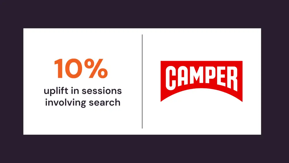 How Camper is reinventing product discovery through digital transformation